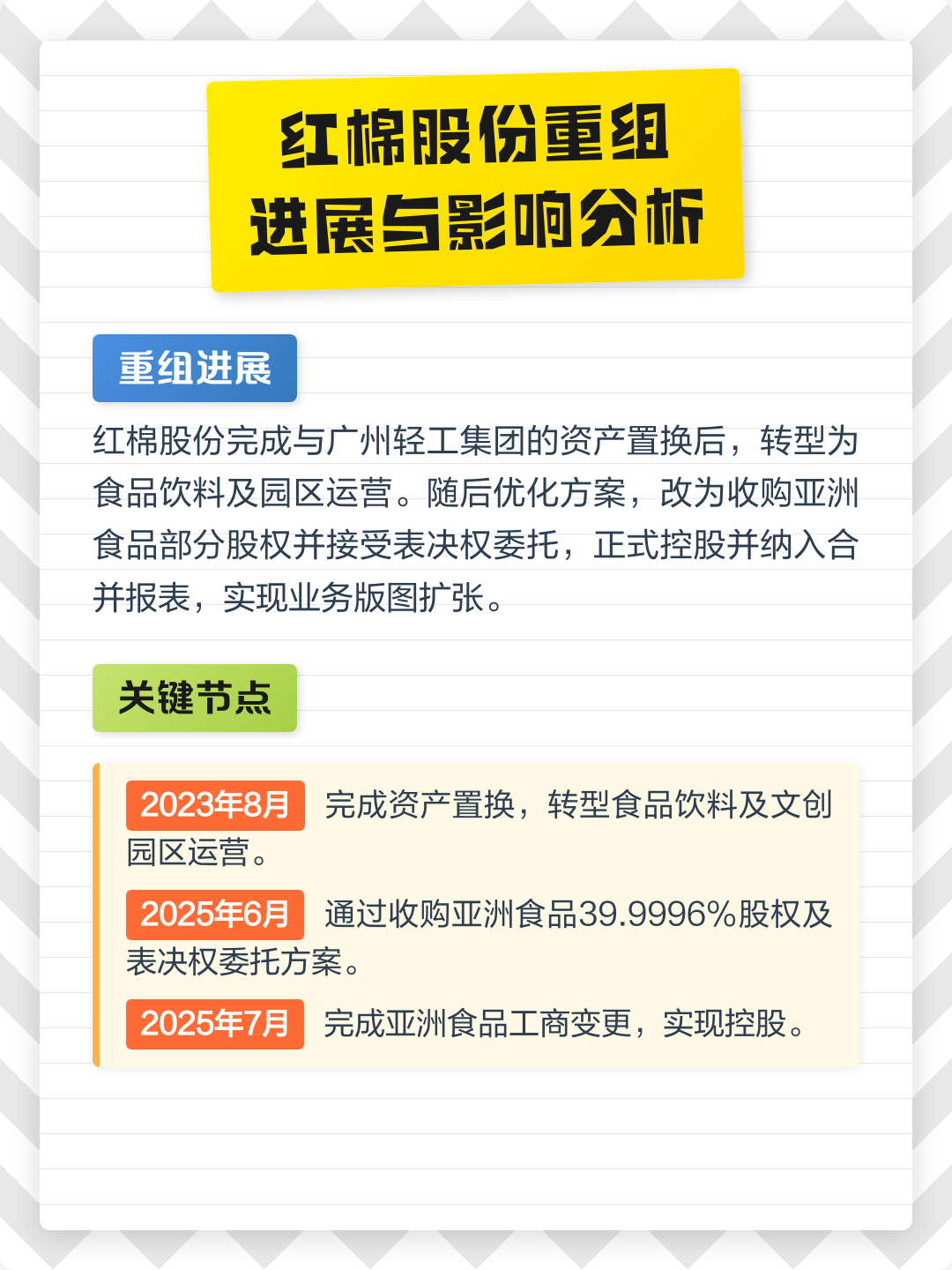 盐城市食品资产重组(食品资产重组案例)
