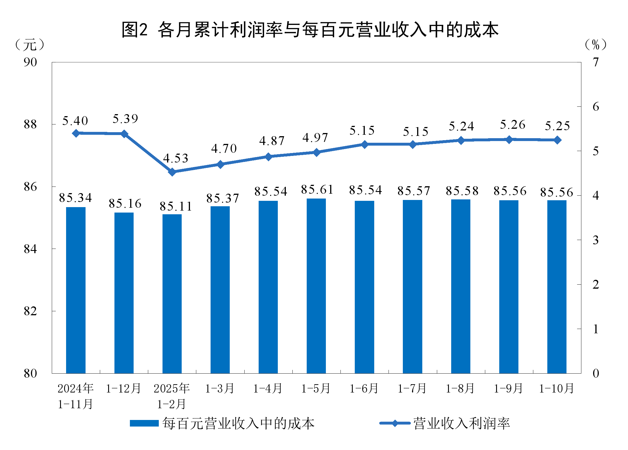 盐城市成都企业企业价值增长(2021成都企业100强)