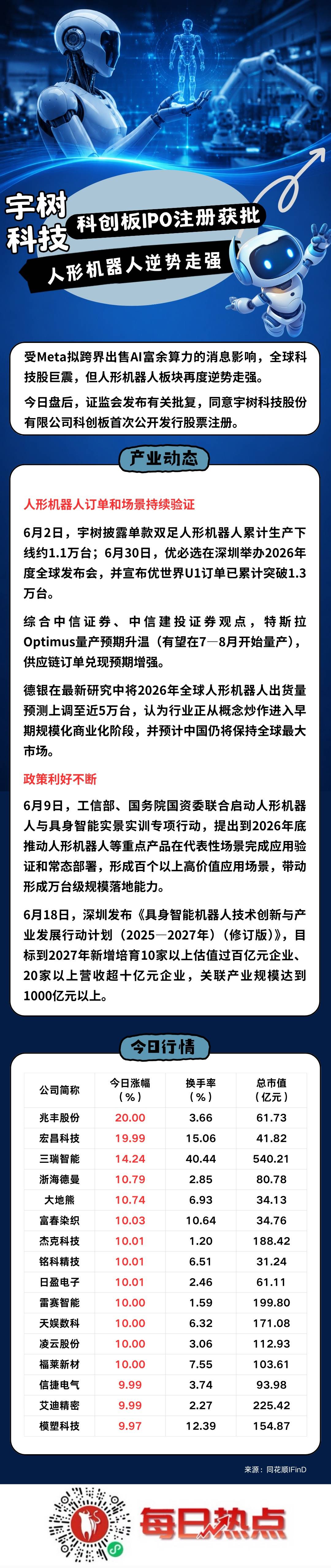 盐城市贴身科创板上市机构(科创板拟上市企业名单)