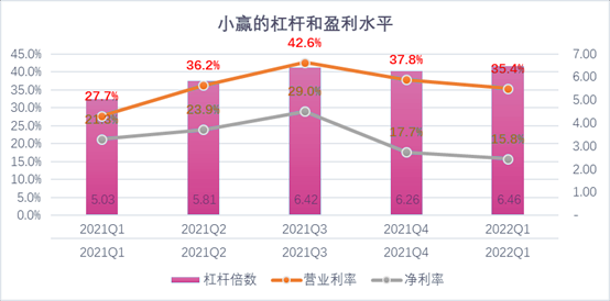 盐城市稳增长宠物风险投资(投资宠物行业的基金有哪些)