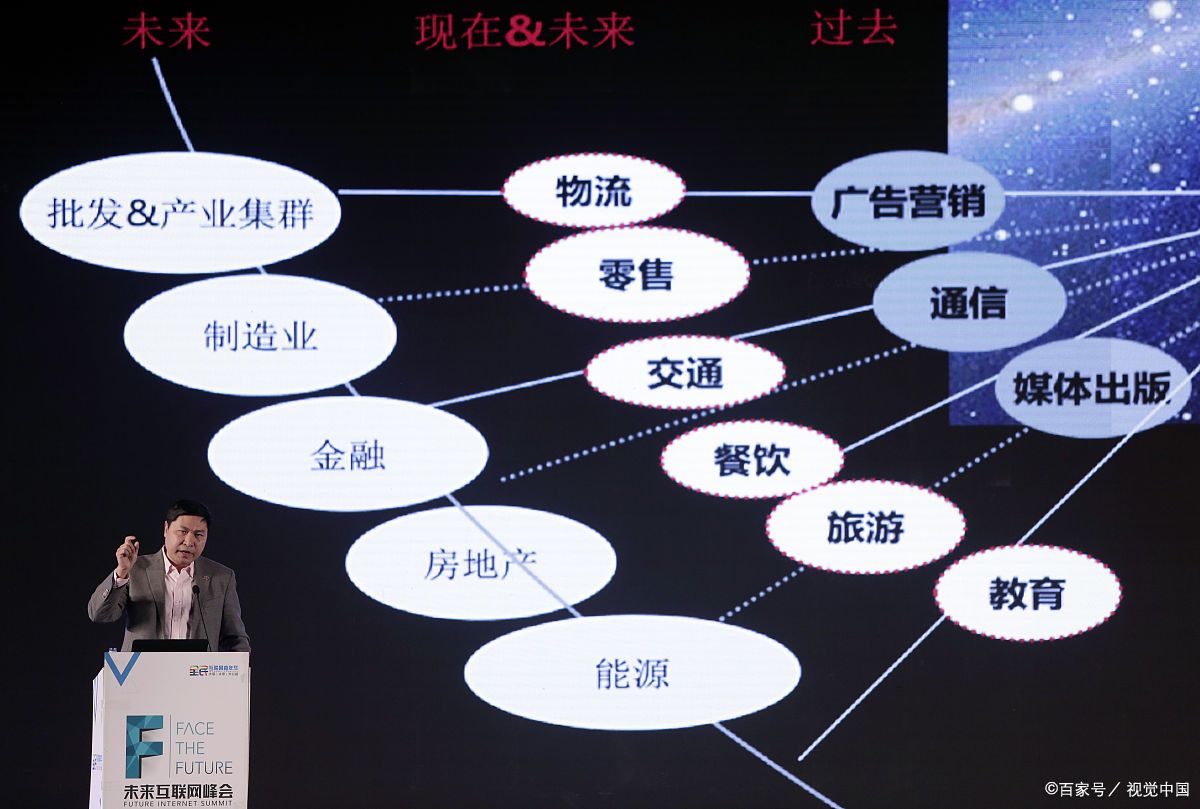 盐城市旗舰通讯商业模式升级(远古奇迹s6魔改商业端)