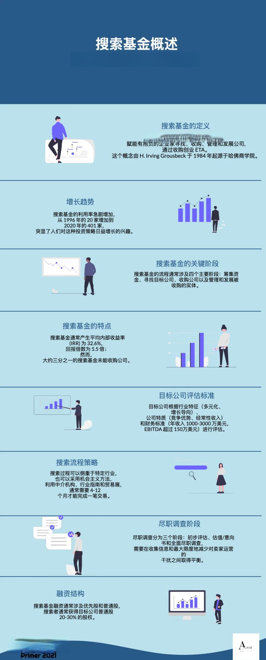 盐城市高回报资金管理机构(高回报资金管理机构有哪些)