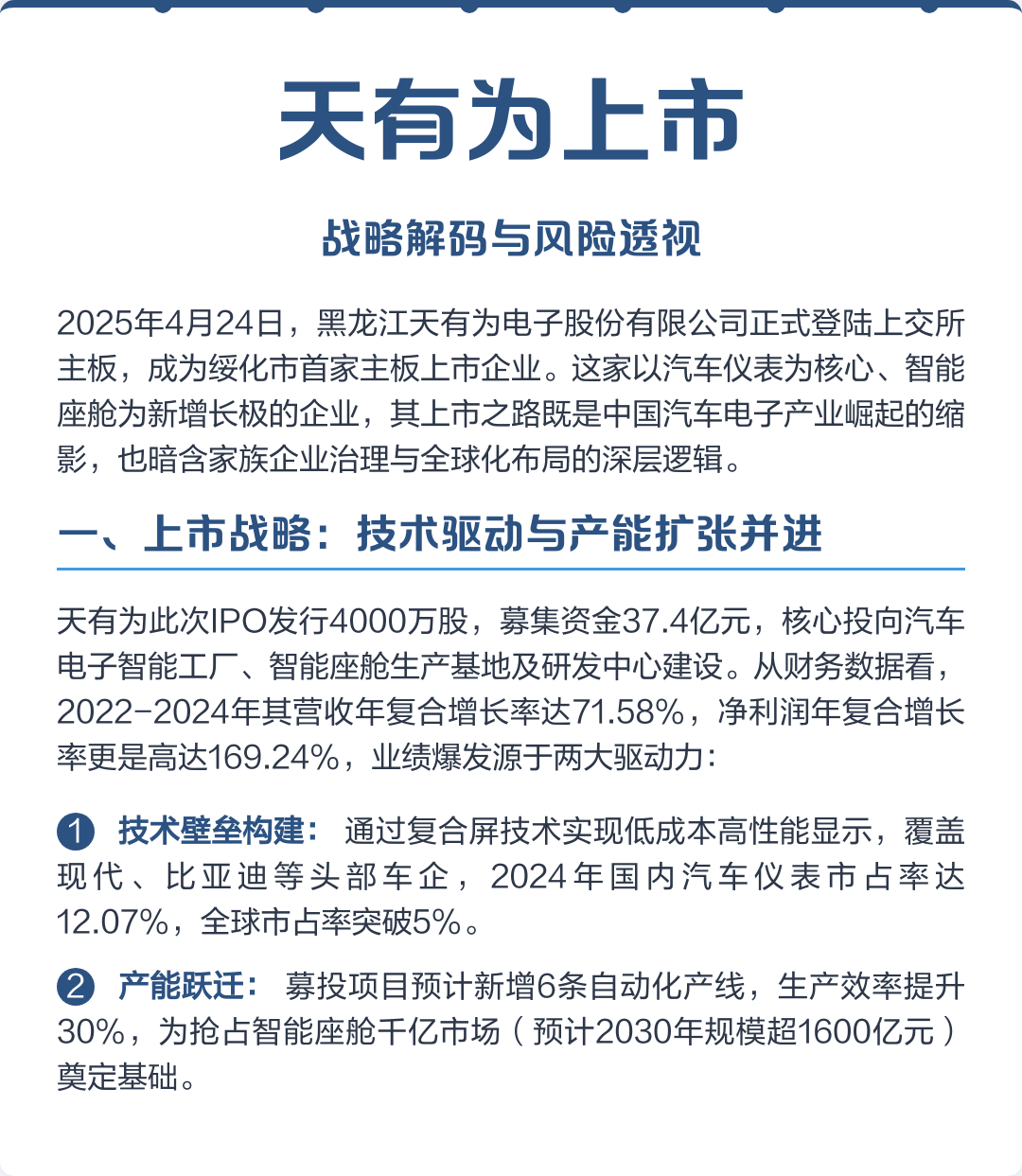 盐城市主板上市风险规避(主板上市风险规避策略)
