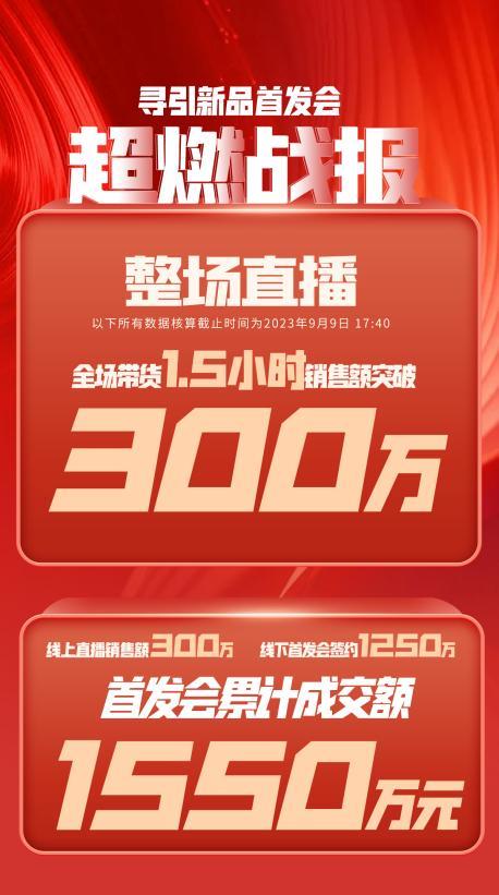 盐城市透明消费品品牌升级(透明消费品品牌升级了吗)