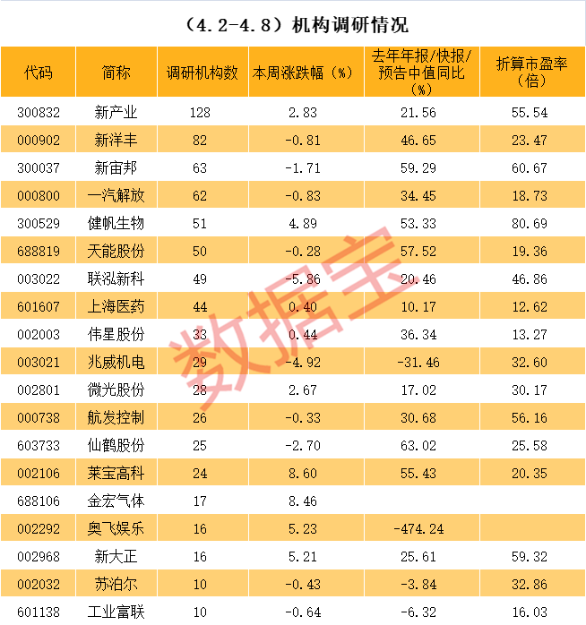 盐城市业绩变脸成功案例(业绩变脸成功案例怎么写)