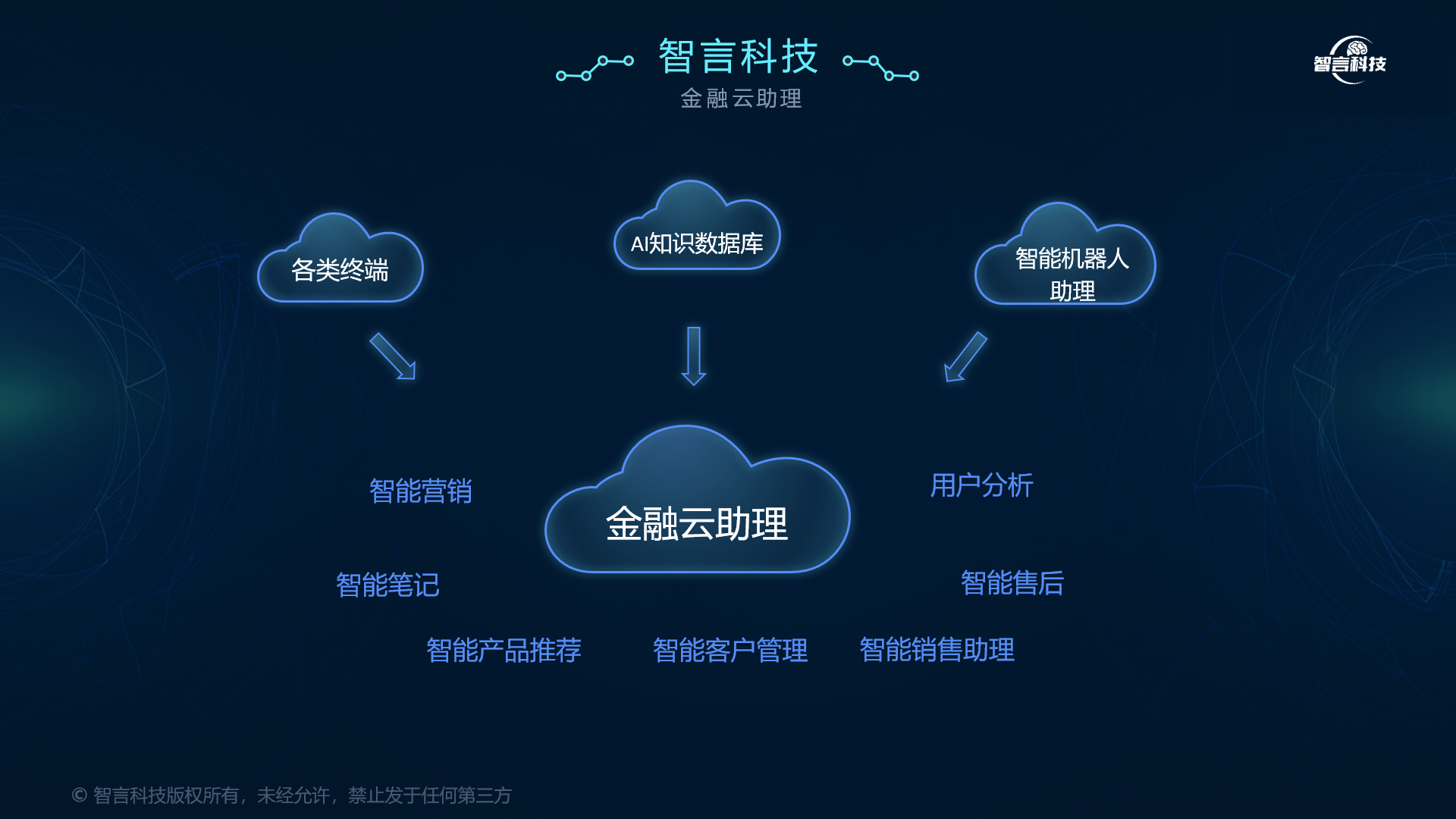 盐城市管家式投融资服务(什么是管家式服务,极致的体验)